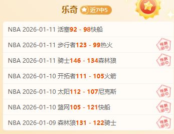 喜讯,浙江稠州金,租客场挑战,九游,九游体育,JiuYou,九游体育官网