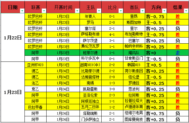 独中靶心,战豪取,今日,九游,九游体育,JiuYou,九游体育官网