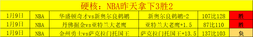 粤队面临劲,旅挑战,杜锋季后赛,九游,九游体育,JiuYou,九游体育官网