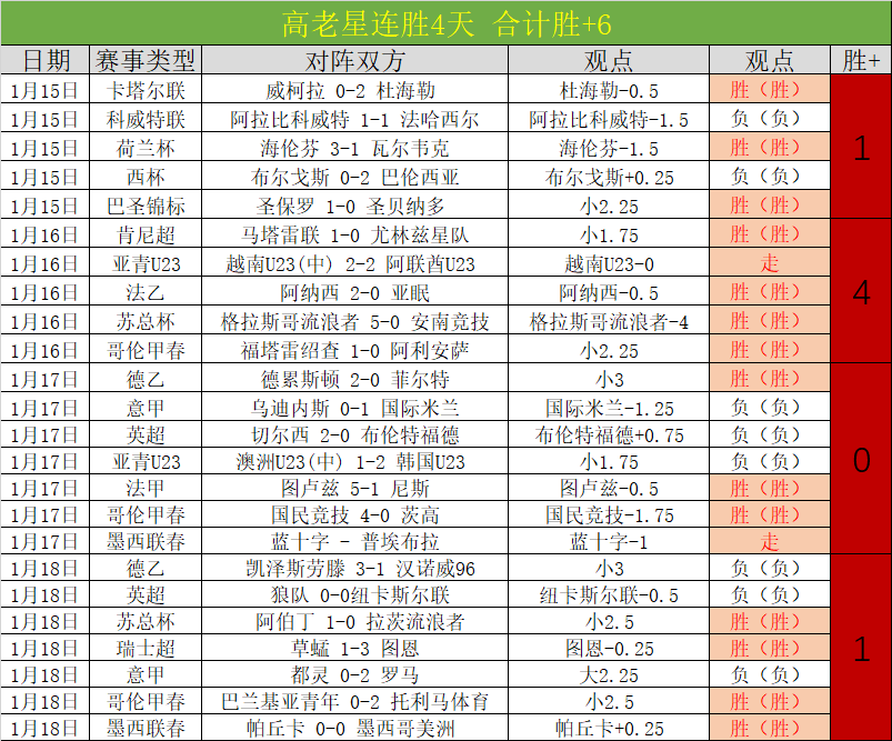 烏度卡宣言,杯赛征程,力求精彩对,九游,九游体育,JiuYou,九游体育官网