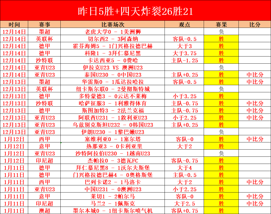 湖人本赛季,聚焦父子并,肩而非战绩,九游,九游体育,JiuYou,九游体育官网