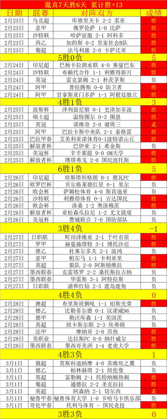 大乐透期号,专家质合分,析推荐前区,九游,九游体育,JiuYou,九游体育官网
