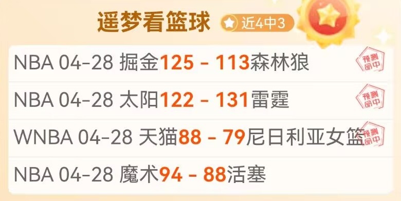 刘毅独得,高诗岩全能,表现,九游,九游体育,JiuYou,九游体育官网