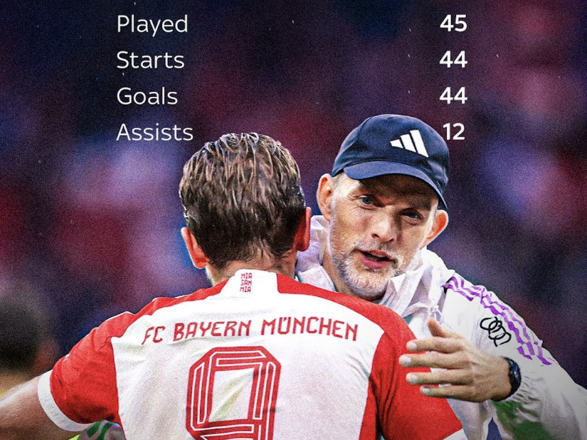 影响球员和 影响球员和